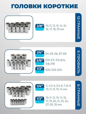 Универсальный набор инструментов Scheppach 38841+2 / 59300