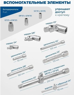 Универсальный набор инструментов Scheppach 38841+2 / 59300