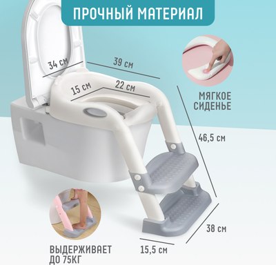 Детская накладка на унитаз Solmax&Home SM97101