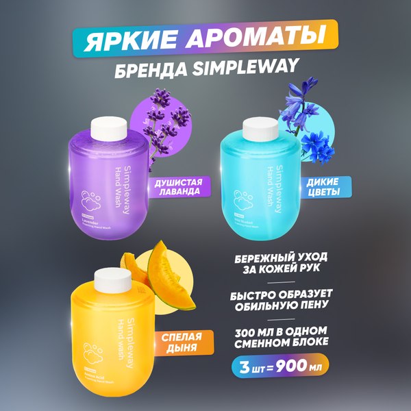 Сенсорный дозатор для жидкого мыла Simpleway SW99606 + мыло 3шт