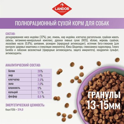 Сухой корм для собак Landor Monoprotein для взрослых собак всех пород с индейкой / F2130