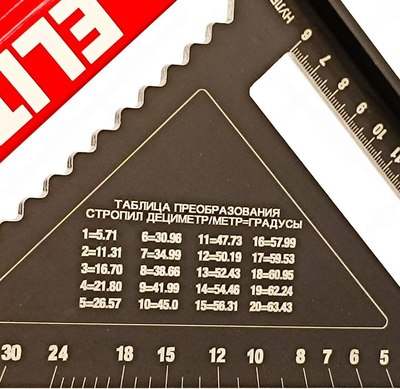 Угольник Elitech Кровельный 300мм / 207204