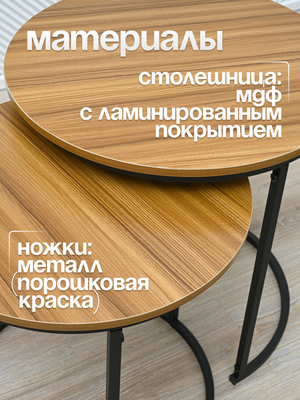 Комплект журнальных столиков Well's 45x45x45см + 40x40x40см