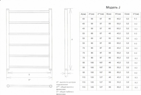 Полотенцесушитель водяной Двин J 60/50