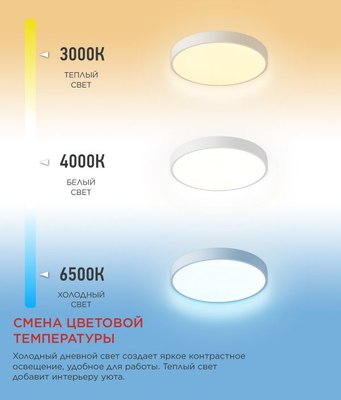 Потолочный светильник INhome Scande Simple-95RCW / 4690612057330