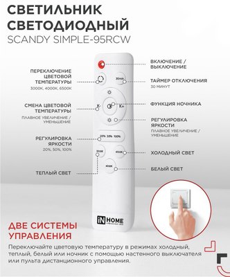 Потолочный светильник INhome Scande Simple-95RCW / 4690612057330