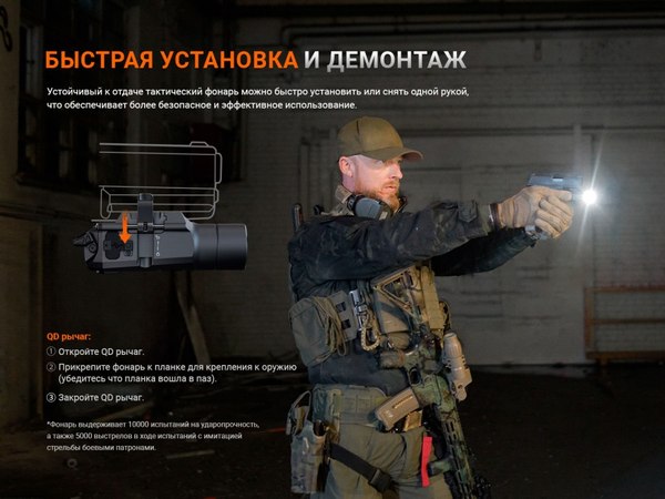 Фонарь Fenix Light GL19R V2.0 / GL19RV20