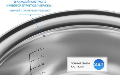 Набор кастрюль Aqra PT1-7