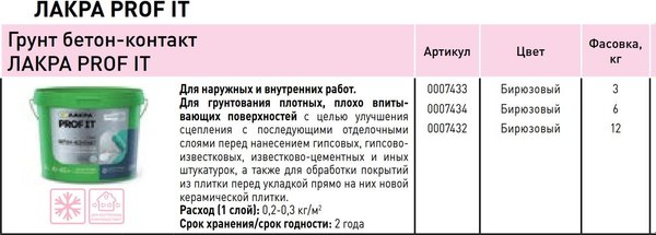Грунтовка Лакра Бетон-контакт Prof It