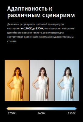 Осветитель студийный Godox Knowled AT200Bi с надувным софтбоксом / 31261