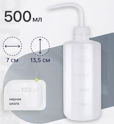 Лейка комнатная BOTANICA Бутылка для полива