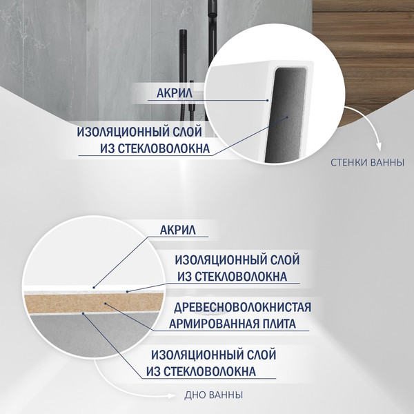 Ванна акриловая Lauter Lila 180x81.5 / 21660280