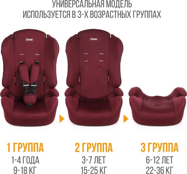 Автокресло Zlatek Basic ZL513 / KRES4137