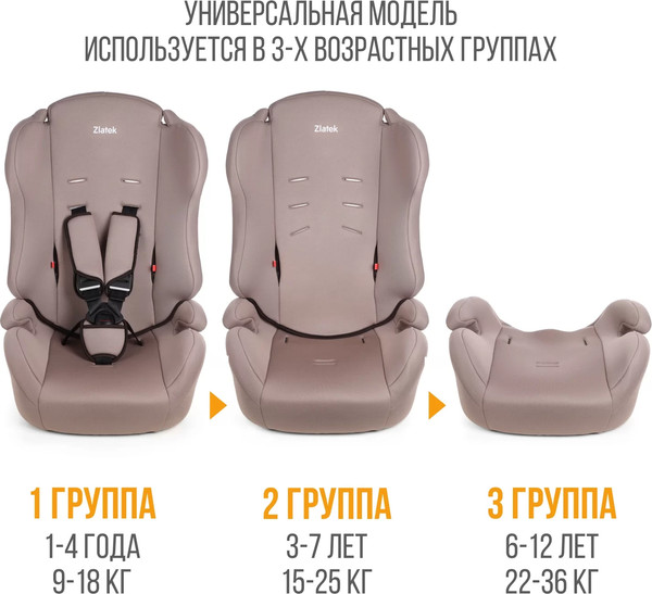 Автокресло Zlatek Basic ZL513 / KRES4138