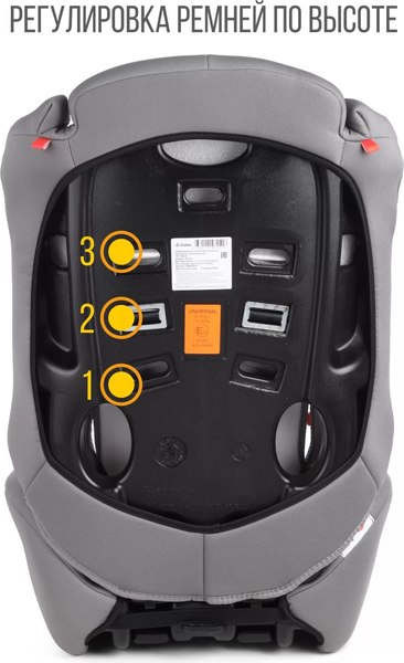 Автокресло Zlatek Basic ZL513 / KRES4139