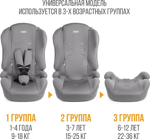 Автокресло Zlatek Basic ZL513 / KRES4139