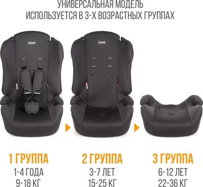 Автокресло Zlatek Basic ZL513 / KRES4140