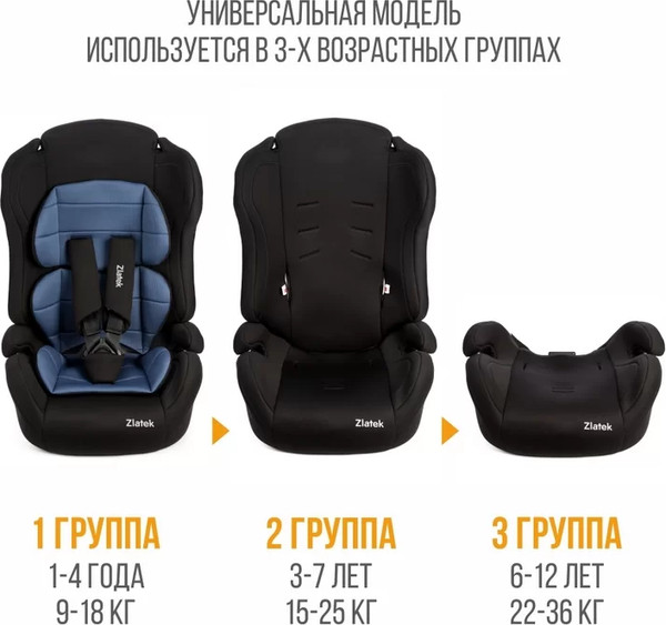 Автокресло Zlatek ZL513 Lux / KRES4134