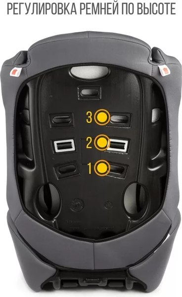 Автокресло Zlatek ZL513 Lux / KRES4104