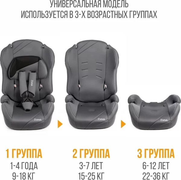 Автокресло Zlatek ZL513 / KRES4144