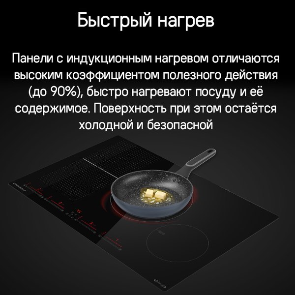 Индукционная варочная панель Maunfeld CVI804SFBK Lux Inverter