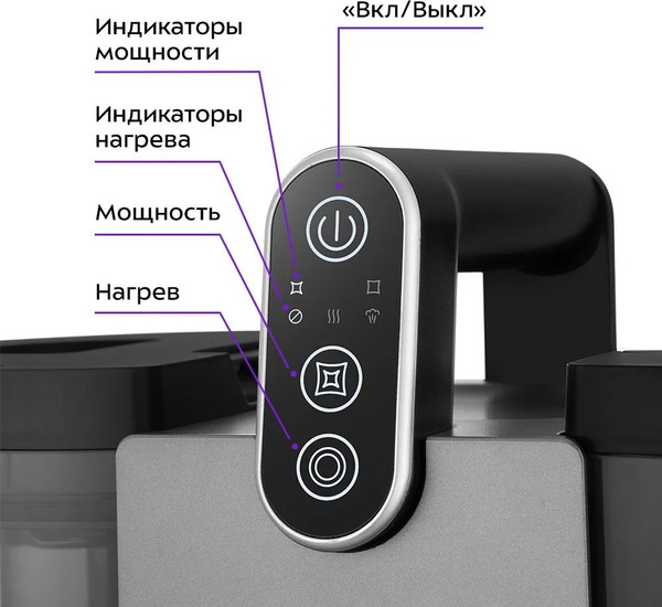 Пылесос Kitfort Паровой моющий KT-5323