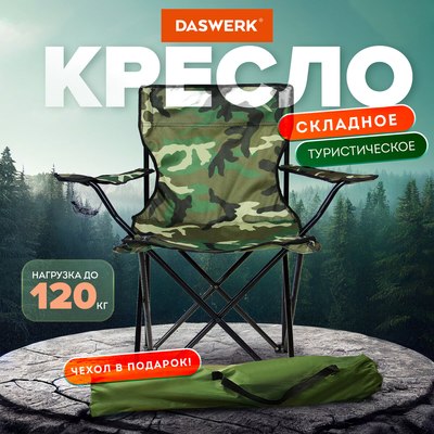 Кресло складное Daswerk 680046