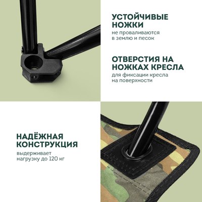 Кресло складное Daswerk 680046