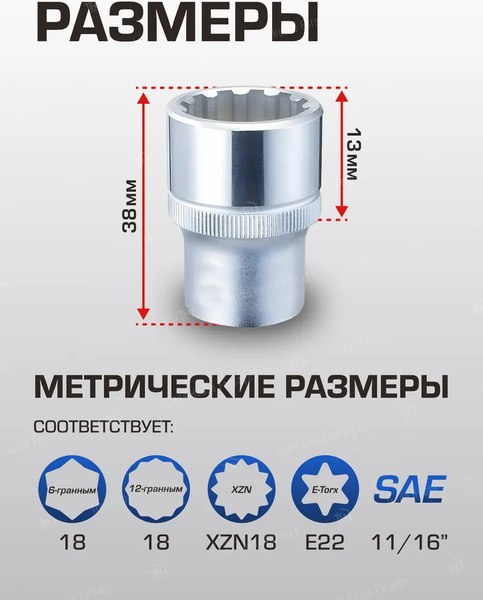 Головка слесарная Forsage F-54Q18