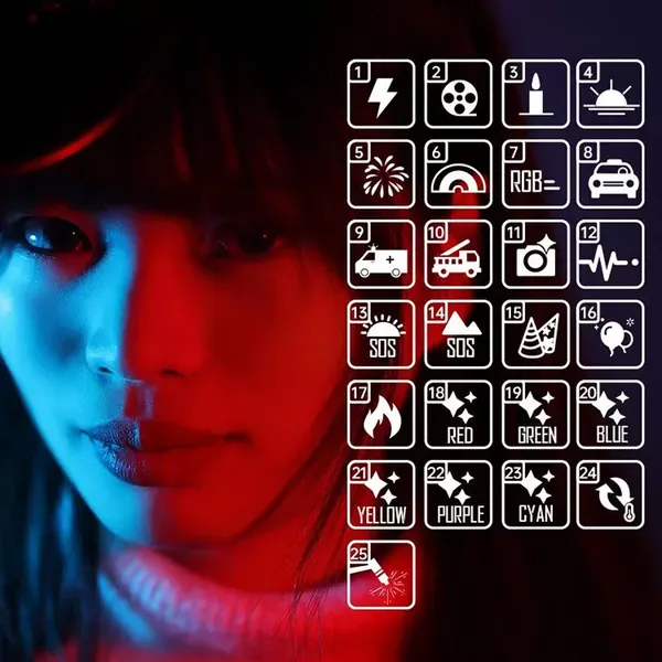 Осветитель студийный Yongnuo YN60RGB II Black