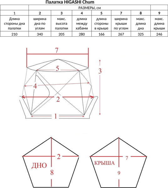 Палатка Higashi Chum / 01399