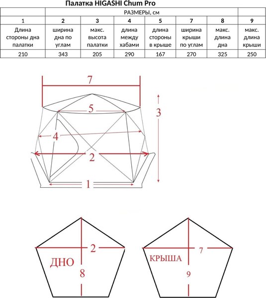 Палатка Higashi Chum Pro / 01400