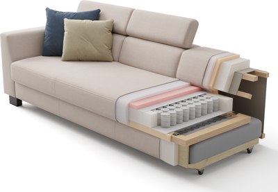 Диван угловой Sonit Cosmo Правый