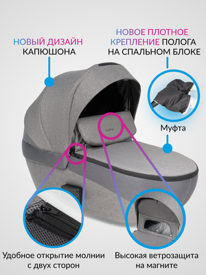 Детская универсальная коляска Farfello Molly Pro 3 в 1 MP-1