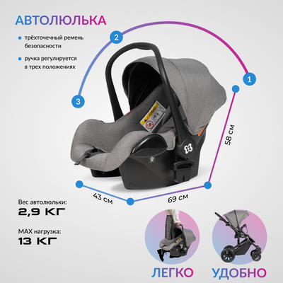 Детская универсальная коляска Farfello Molly Pro 3 в 1 MP-1