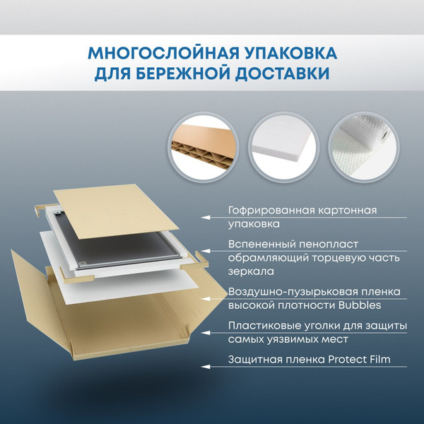Зеркало Roxen Irida 510185-60ST Smart Touch