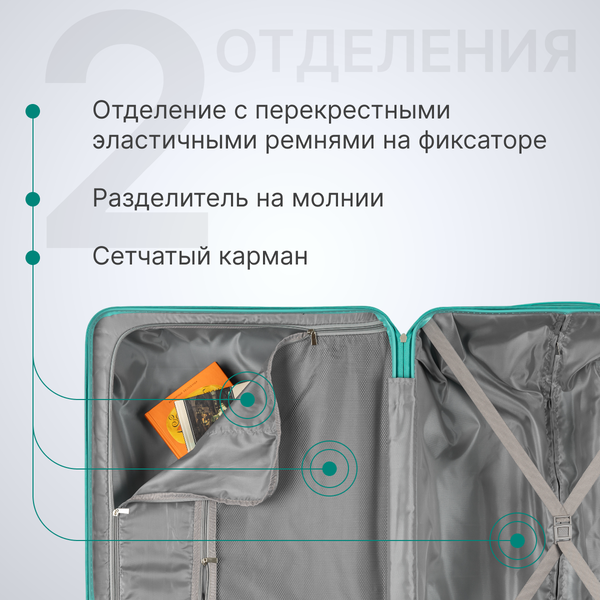 Чемодан на колесах DoubleW YF-PP02