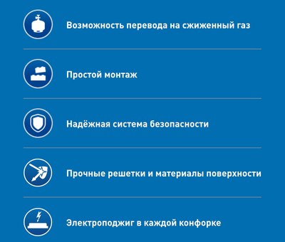 Газовая варочная панель Making Oasis Everywhere P-MSR