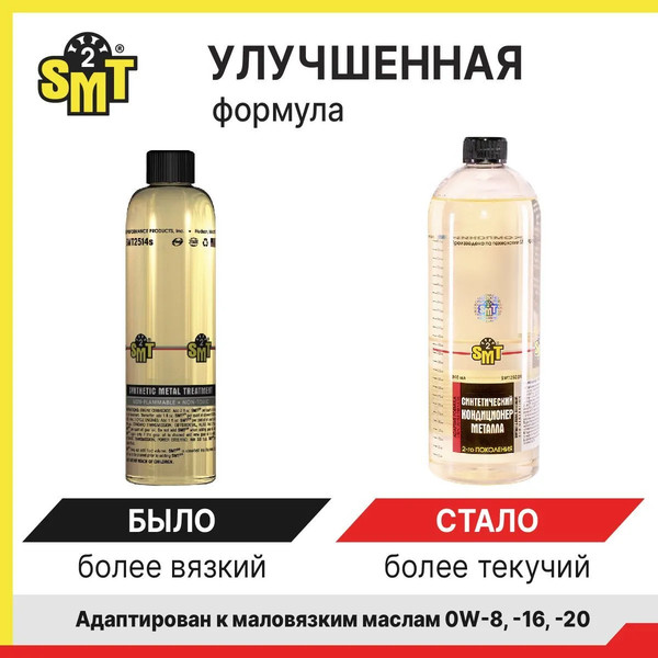 Присадка SMT2 SMT2528R