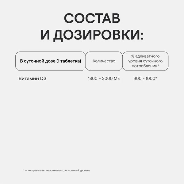 Витамин 4Fresh D3 2000 диспергируемый