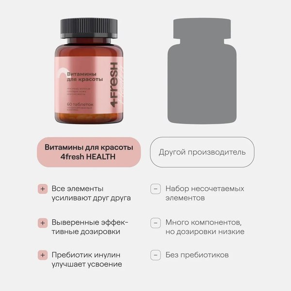 Витаминно-минеральный комплекс 4Fresh Ледишарм витамины для волос