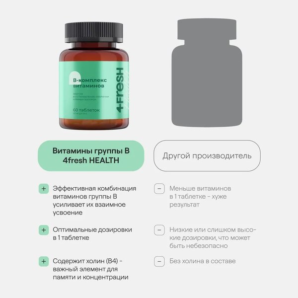 Мультивитаминный комплекс 4Fresh Мульти-В комплекс Витамир