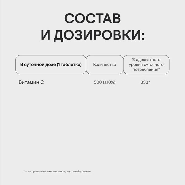 Витамин 4Fresh Витамин С 500мг Аскорбат натрия