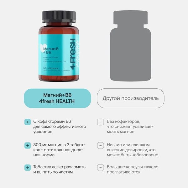 Витаминно-минеральный комплекс 4Fresh Магний В6 Максимум Витамир