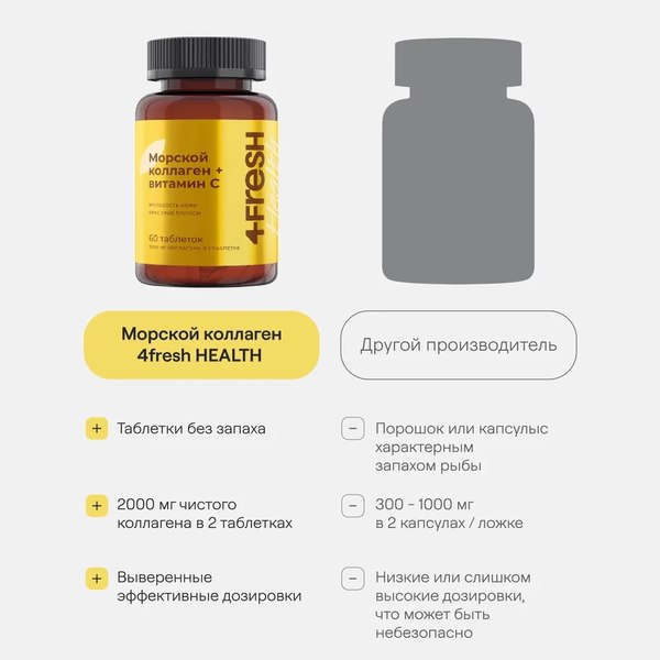 Коллаген 4Fresh С витамином С