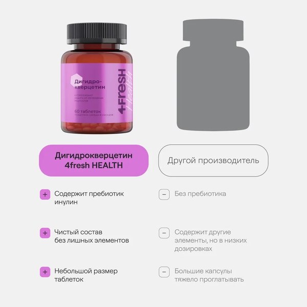 Пищевая добавка 4Fresh Дигидрокверцетин Форте Витамир
