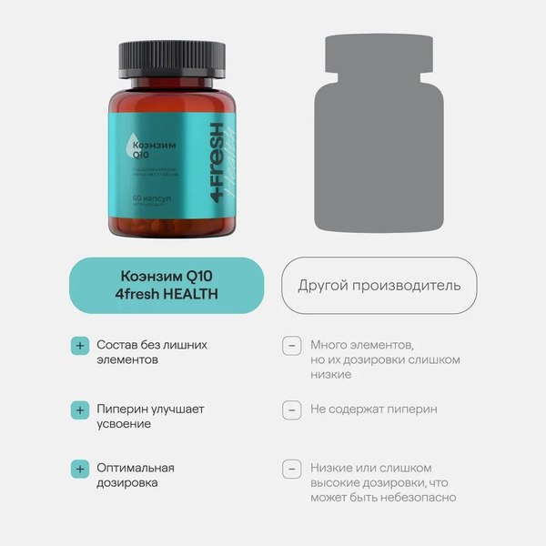 Коэнзим 4Fresh Q10 Плюс