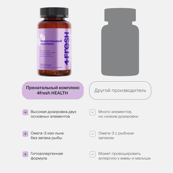 Комплексная пищевая добавка 4Fresh Фолиойл Прегна прентальный комплекс