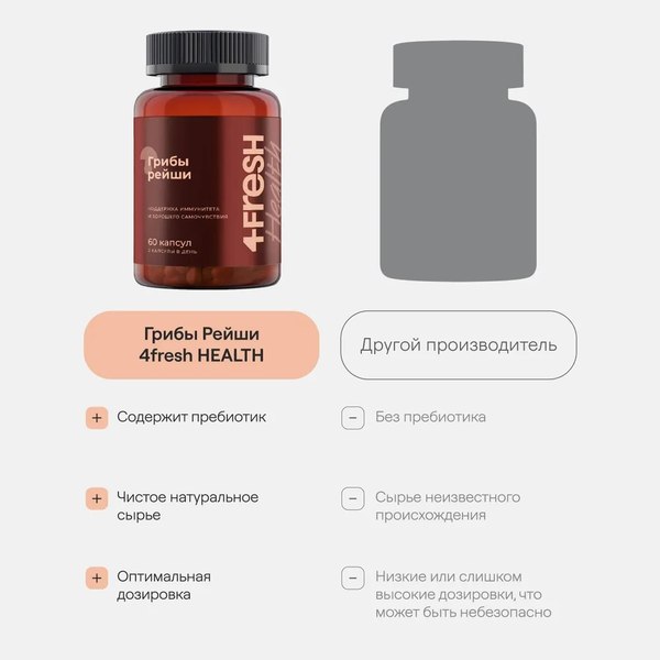 Пищевая добавка 4Fresh Рейши комплекс