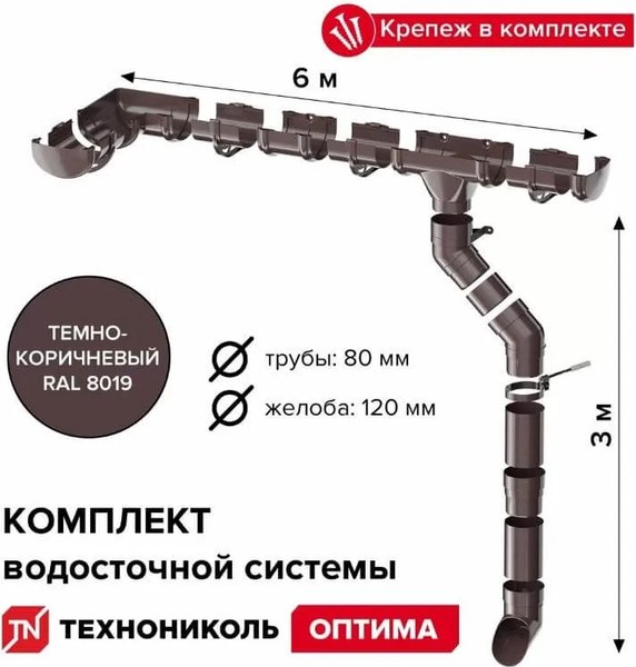 Система водосточная Технониколь Оптима для ската 6м / 068540
